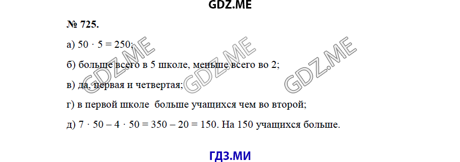 Страница (упражнение) 725 учебника. Ответ на вопрос упражнения 725 ГДЗ решебник по математике 5 класс Бунимович