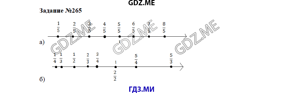 Страница (упражнение) 265 учебника. Ответ на вопрос упражнения 265 ГДЗ решебник по математике 5 класс Бунимович задачник