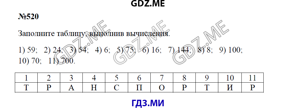 Страница (упражнение) 520 учебника. Ответ на вопрос упражнения 520 ГДЗ решебник по математике 5 класс Зубарева Мордкович