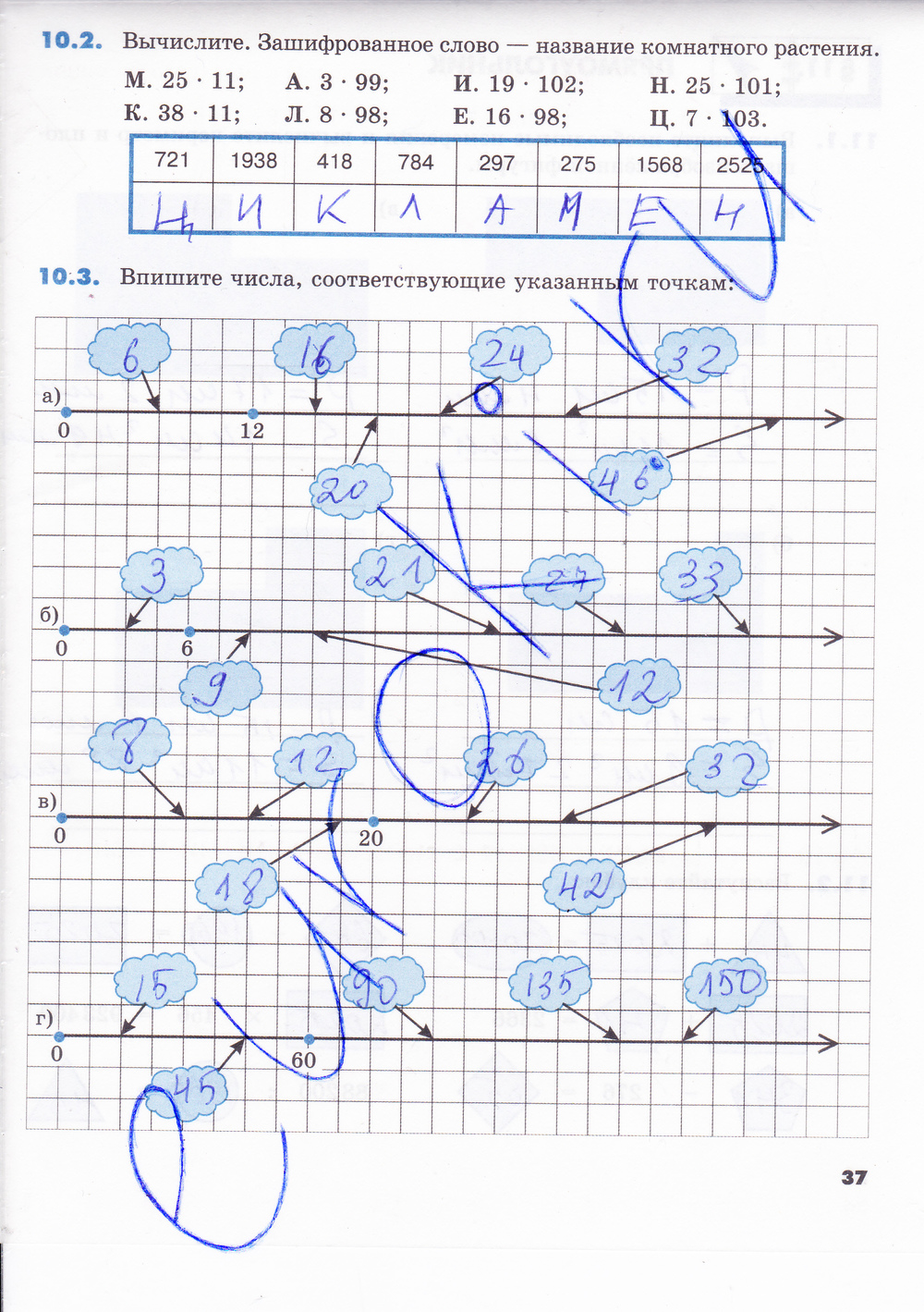 Страница (упражнение) 37 рабочей тетради. Страница 37 ГДЗ рабочая тетрадь по математике 5 класс Зубарева