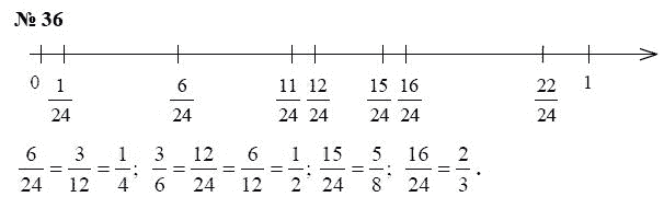 Страница (упражнение) 36 учебника. Ответ на вопрос упражнения 36 ГДЗ Решебник по Математике 6 класс Чесноков, Нешков