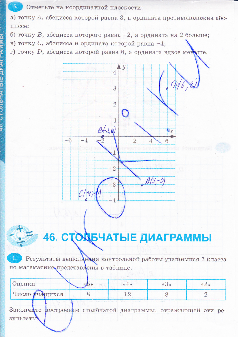 Страница (упражнение) 202 рабочей тетради. Страница 202 ГДЗ рабочая тетрадь по математике 6 класс Ерина