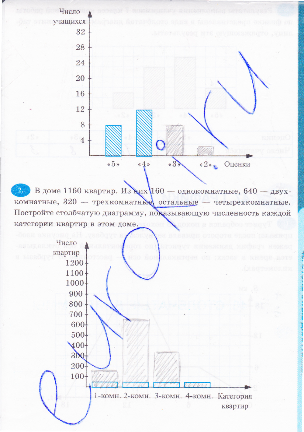 Страница (упражнение) 203 рабочей тетради. Страница 203 ГДЗ рабочая тетрадь по математике 6 класс Ерина