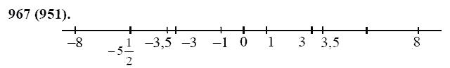 Модель математика 6 класс. Математика 6 класс Виленкин 967. Отметьте на координатной прямой числа модуль которых. Отметьте на координатной прямой числа модули которых равны 3 8 1 3. Отметьте на координатной прямой числа модули которых равны 3 8 1 3.5 5 1/2.