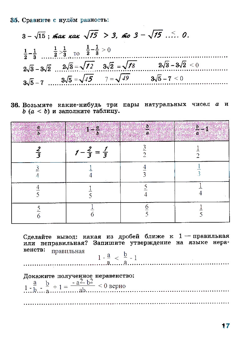 Страница (упражнение) 17 рабочей тетради. Страница 17 ГДЗ рабочая тетрадь по алгебре 9 класс Минаева, Рослова