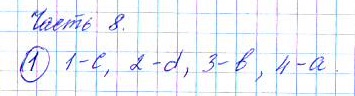 Страница (упражнение) 1 учебника. Страница 1 ГДЗ решебник по немецкому языку 6 класс Бим, Садомова, Санникова