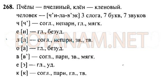 Страница (упражнение) 268 учебника. Ответ на вопрос упражнения 268 ГДЗ Решебник по Русскому языку 3 класс Рамзаева