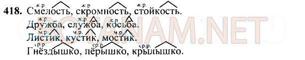 Страница (упражнение) 418 учебника. Ответ на вопрос упражнения 418 ГДЗ Решебник по Русскому языку 3 класс Рамзаева