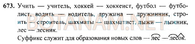 Страница (упражнение) 673 учебника. Ответ на вопрос упражнения 673 ГДЗ Решебник по Русскому языку 3 класс Рамзаева