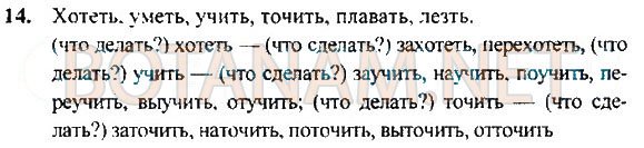 Страница (упражнение) 14 учебника. Ответ на вопрос упражнения 14 ГДЗ Решебник по Русскому языку 3 класс Зеленина, Хохлова