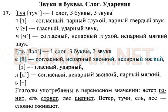 Страница (упражнение) 17 учебника. Ответ на вопрос упражнения 17 ГДЗ Решебник по Русскому языку 4 класс Рамзаева