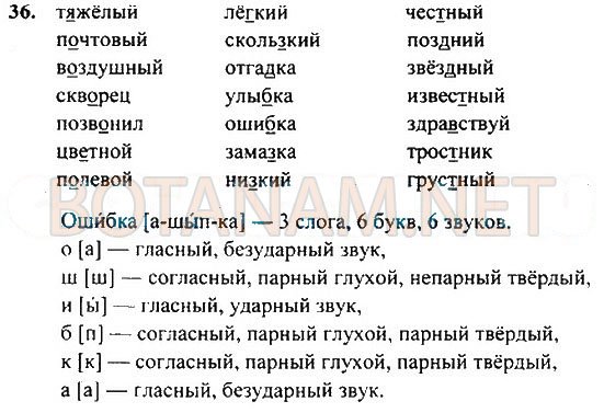 Страница (упражнение) 36 учебника. Ответ на вопрос упражнения 36 ГДЗ Решебник по Русскому языку 4 класс Рамзаева