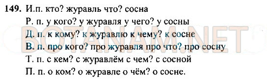 Страница (упражнение) 149 учебника. Ответ на вопрос упражнения 149 ГДЗ Решебник по Русскому языку 4 класс Рамзаева