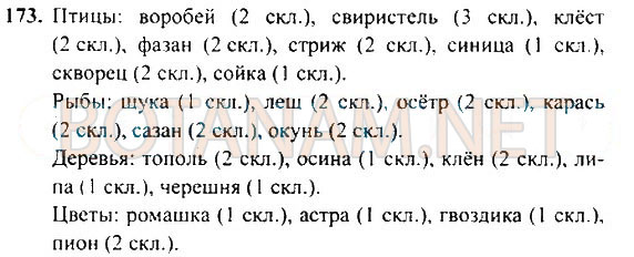 Страница (упражнение) 173 учебника. Ответ на вопрос упражнения 173 ГДЗ Решебник по Русскому языку 4 класс Рамзаева