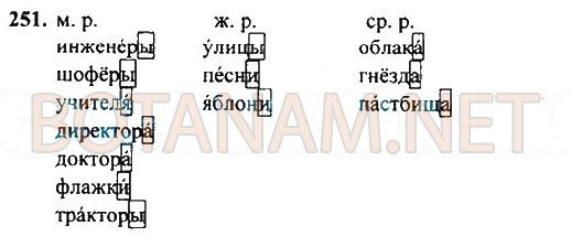 Страница (упражнение) 251 учебника. Ответ на вопрос упражнения 251 ГДЗ Решебник по Русскому языку 4 класс Рамзаева