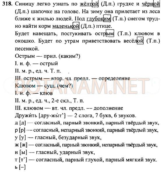 Страница (упражнение) 318 учебника. Ответ на вопрос упражнения 318 ГДЗ Решебник по Русскому языку 4 класс Рамзаева