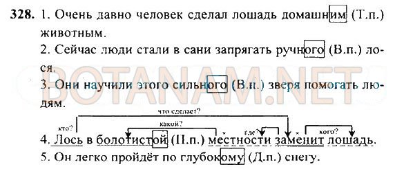 Страница (упражнение) 328 учебника. Ответ на вопрос упражнения 328 ГДЗ Решебник по Русскому языку 4 класс Рамзаева