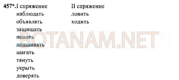 Страница (упражнение) 457 учебника. Ответ на вопрос упражнения 457 ГДЗ Решебник по Русскому языку 4 класс Рамзаева