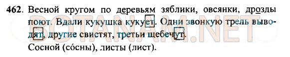 Страница (упражнение) 462 учебника. Ответ на вопрос упражнения 462 ГДЗ Решебник по Русскому языку 4 класс Рамзаева