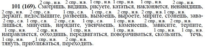 Русский язык учебник упражнение 101 ответы. Смотришь видишь рисуете кататься. Русский язык 10-11 класс. Русский язык 10 класс.