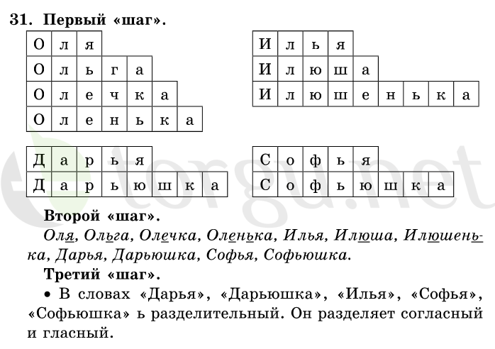 Страница (упражнение) 31 учебника. Ответ на вопрос упражнения 31 ГДЗ решебник по русскому языку 1 класс Первые уроки Бунеев, Бунеева, Пронина