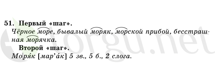 Страница (упражнение) 51 учебника. Ответ на вопрос упражнения 51 ГДЗ решебник по русскому языку 1 класс Первые уроки Бунеев, Бунеева, Пронина