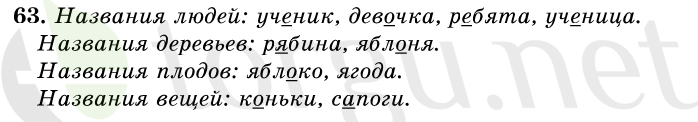 Страница (упражнение) 63 учебника. Ответ на вопрос упражнения 63 ГДЗ решебник по русскому языку 1 класс Первые уроки Бунеев, Бунеева, Пронина