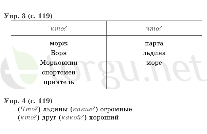 Страница (упражнение) 119 учебника. Страница 119 ГДЗ решебник по русскому языку 1 класс Иванов, Евдокимова, Кузнецова