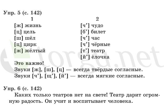 Страница (упражнение) 142 учебника. Страница 142 ГДЗ решебник по русскому языку 1 класс Иванов, Евдокимова, Кузнецова