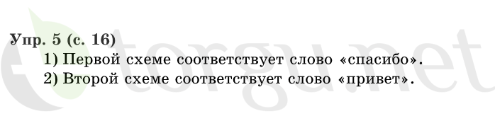 Страница (упражнение) 16 учебника. Страница 16 ГДЗ решебник по русскому языку 1 класс Иванов, Евдокимова, Кузнецова