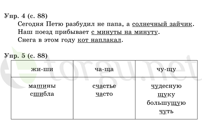 Страница (упражнение) 88 учебника. Страница 88 ГДЗ решебник по русскому языку 1 класс Иванов, Евдокимова, Кузнецова