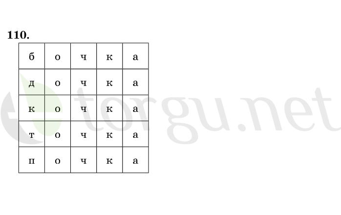 Страница (упражнение) 110 учебника. Ответ на вопрос упражнения 110 ГДЗ решебник по русскому языку 1 класс Рамзаева