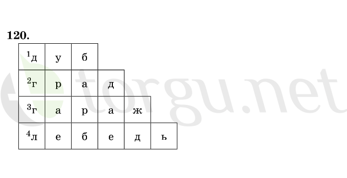 Страница (упражнение) 120 учебника. Ответ на вопрос упражнения 120 ГДЗ решебник по русскому языку 1 класс Рамзаева