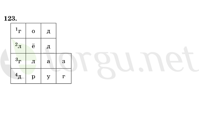 Страница (упражнение) 123 учебника. Ответ на вопрос упражнения 123 ГДЗ решебник по русскому языку 1 класс Рамзаева
