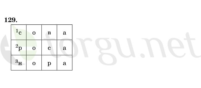 Страница (упражнение) 129 учебника. Ответ на вопрос упражнения 129 ГДЗ решебник по русскому языку 1 класс Рамзаева