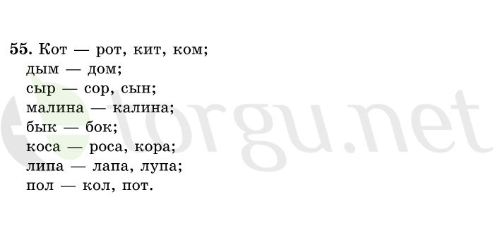 Страница (упражнение) 55 учебника. Ответ на вопрос упражнения 55 ГДЗ решебник по русскому языку 1 класс Рамзаева