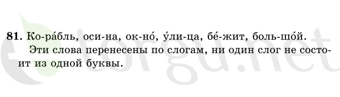 Страница (упражнение) 81 учебника. Ответ на вопрос упражнения 81 ГДЗ решебник по русскому языку 1 класс Рамзаева