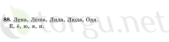 Страница (упражнение) 88 учебника. Ответ на вопрос упражнения 88 ГДЗ решебник по русскому языку 1 класс Рамзаева