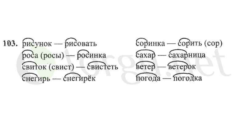 Страница (упражнение) 103 рабочей тетради. Страница 103 ГДЗ рабочая тетрадь по русскому языку 2 класс Канакина