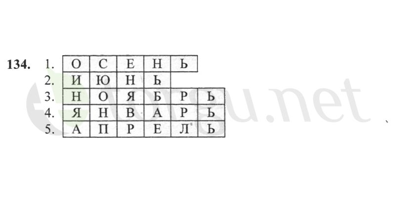 Страница (упражнение) 134 рабочей тетради. Страница 134 ГДЗ рабочая тетрадь по русскому языку 2 класс Канакина
