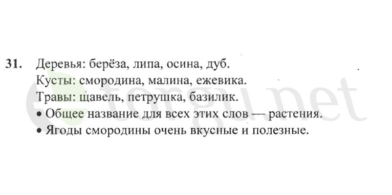 Страница (упражнение) 31 рабочей тетради. Страница 31 ГДЗ рабочая тетрадь по русскому языку 2 класс Канакина