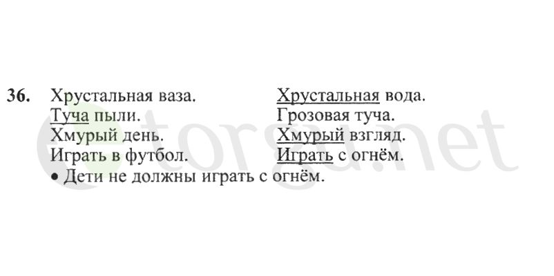 Страница (упражнение) 36 рабочей тетради. Страница 36 ГДЗ рабочая тетрадь по русскому языку 2 класс Канакина