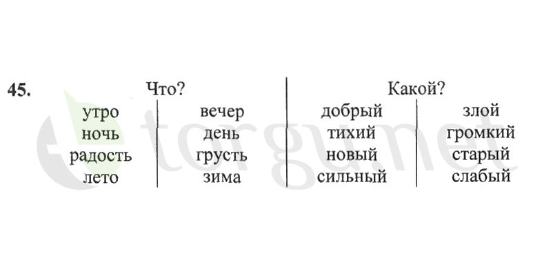 Страница (упражнение) 45 рабочей тетради. Страница 45 ГДЗ рабочая тетрадь по русскому языку 2 класс Канакина