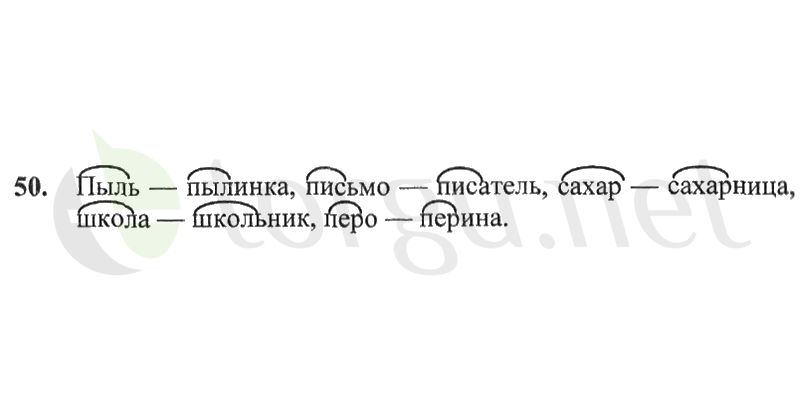 Страница (упражнение) 50 рабочей тетради. Страница 50 ГДЗ рабочая тетрадь по русскому языку 2 класс Канакина