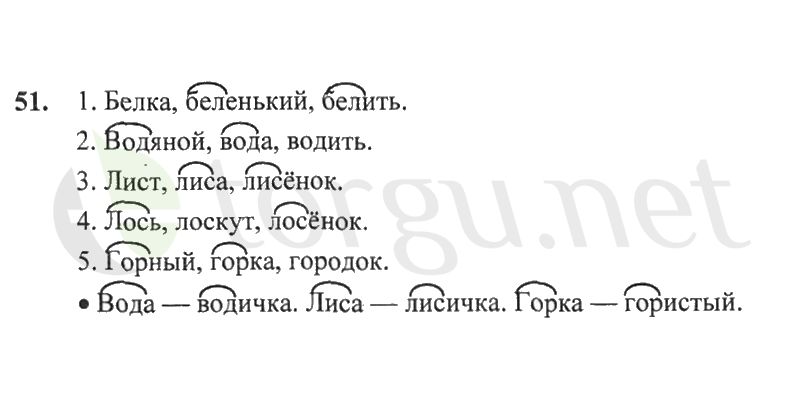 Страница (упражнение) 51 рабочей тетради. Страница 51 ГДЗ рабочая тетрадь по русскому языку 2 класс Канакина