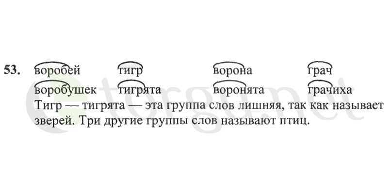 Страница (упражнение) 53 рабочей тетради. Страница 53 ГДЗ рабочая тетрадь по русскому языку 2 класс Канакина