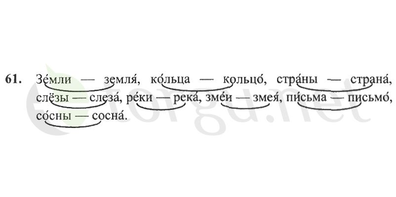 Страница (упражнение) 61 рабочей тетради. Страница 61 ГДЗ рабочая тетрадь по русскому языку 2 класс Канакина