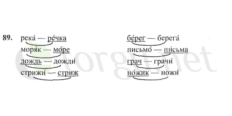 Страница (упражнение) 89 рабочей тетради. Страница 89 ГДЗ рабочая тетрадь по русскому языку 2 класс Канакина