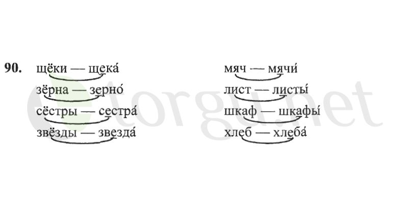 Страница (упражнение) 90 рабочей тетради. Страница 90 ГДЗ рабочая тетрадь по русскому языку 2 класс Канакина