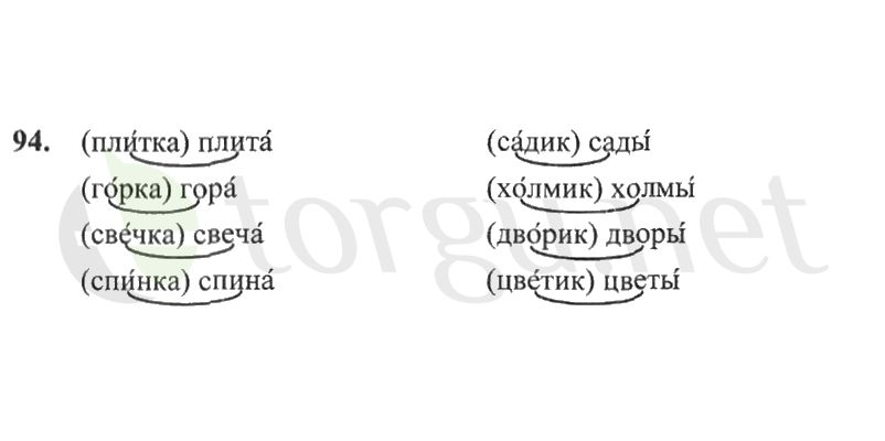 Страница (упражнение) 94 рабочей тетради. Страница 94 ГДЗ рабочая тетрадь по русскому языку 2 класс Канакина